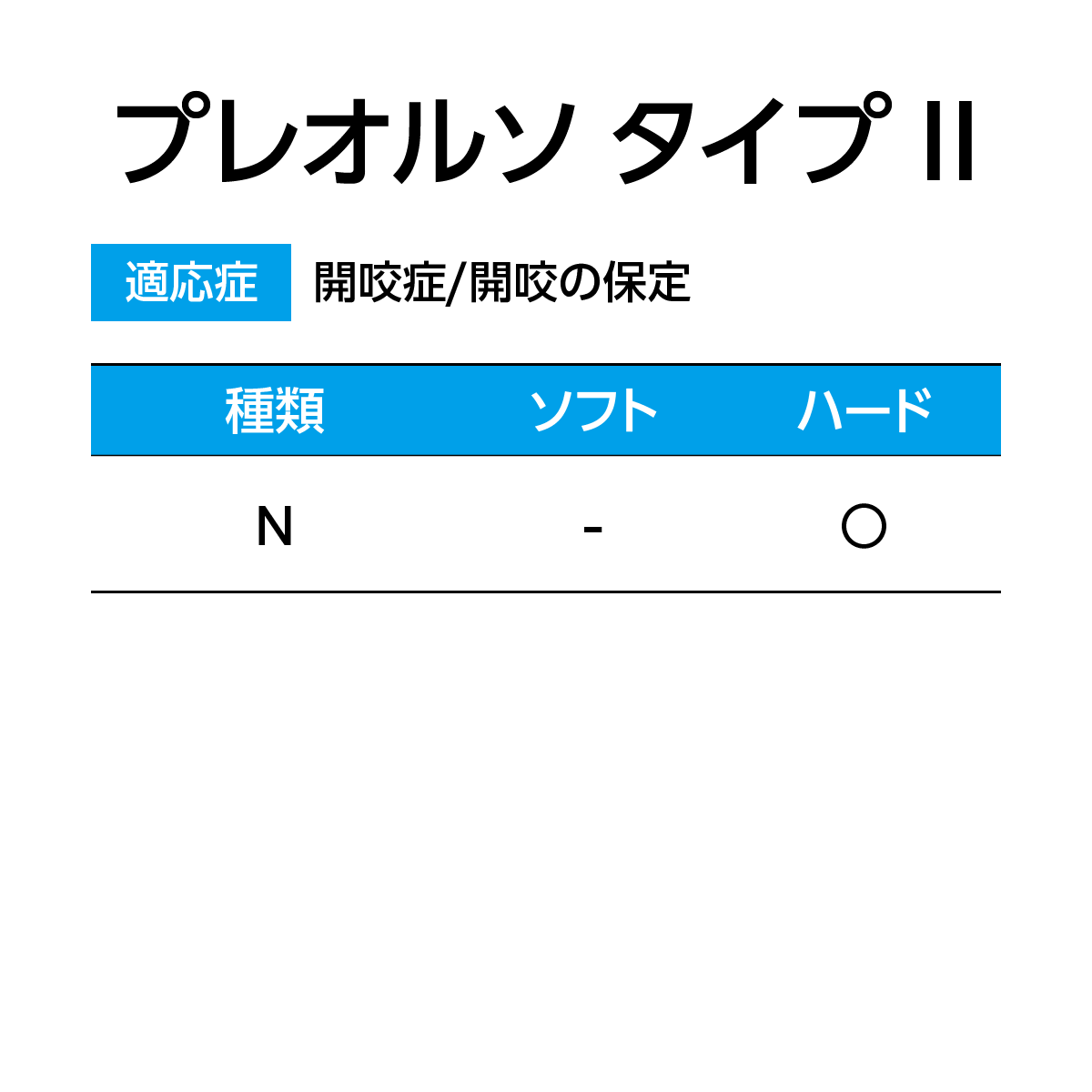 プレオルソX-タイプⅡ